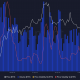 Ethereum: toros y osos pelean por $ 1900