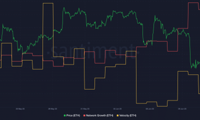 El precio de ETH reacciona a la reunión del FOMC;  ¿Se quedarán los osos?