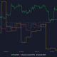 El precio de ETH reacciona a la reunión del FOMC;  ¿Se quedarán los osos?