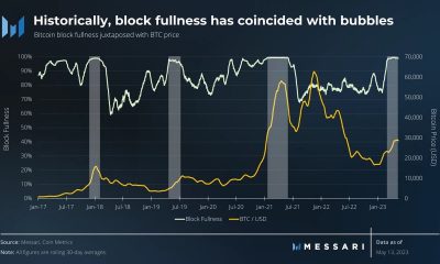 Por qué Bitcoin está en una burbuja especulativa