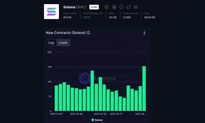 Solana trae buenas noticias a los inversores ya que...