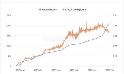 Todo lo que necesita saber sobre los tokens LSD y el protocolo Ethereum