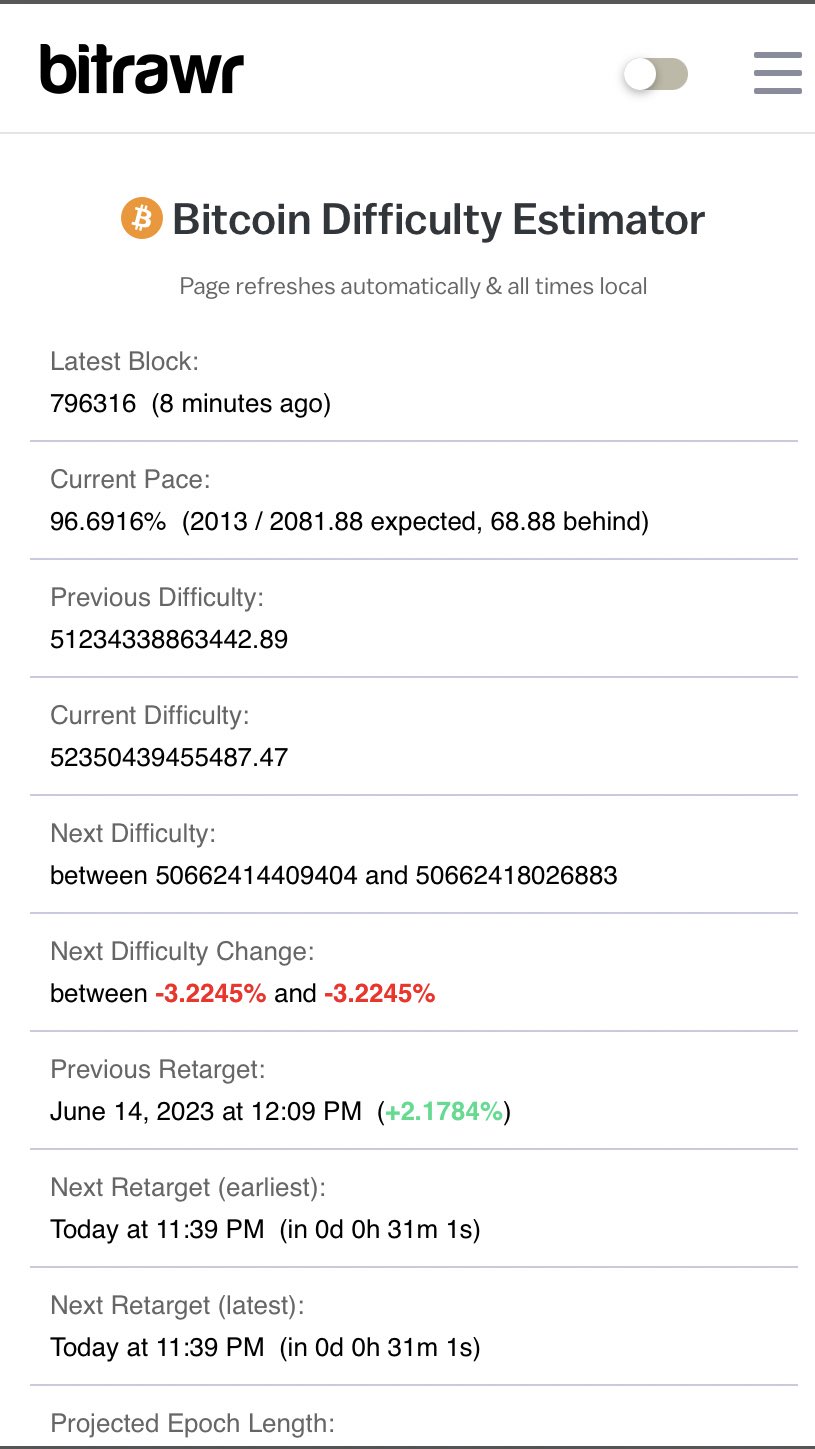 Qué significa la tasa de hash decreciente de BTC para los mineros y comerciantes