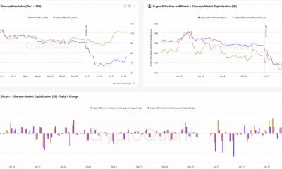 Solana se pierde el resurgimiento de altcoin, he aquí por qué