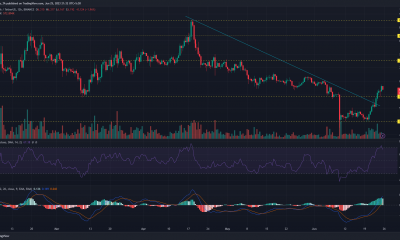 Gráfico de precios de Chainlink sobre fondo oscuro