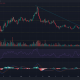 Gráfico de precios de Chainlink sobre fondo oscuro