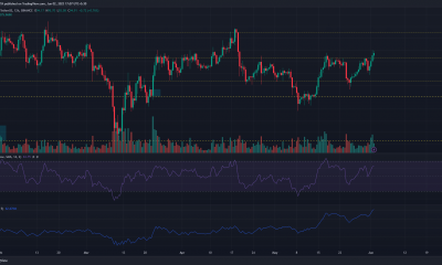 Los comerciantes de Litecoin pueden esperar esto ya que LTC cambia $ 93