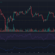 Los comerciantes de Litecoin pueden esperar esto ya que LTC cambia $ 93