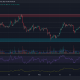 ¿Qué sigue para Litecoin a medida que el token cae un 6%?