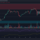 Por qué Litecoin podría fallar en esta zona bajista