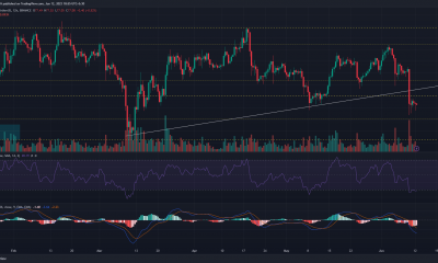 Litecoin [LTC]: Los bajistas toman el control con la ruptura del soporte de la línea de tendencia