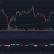 Litecoin [LTC]: Los bajistas toman el control con la ruptura del soporte de la línea de tendencia