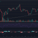 Litecoin: ¿Pueden los alcistas resurgir revertir la tendencia bajista?