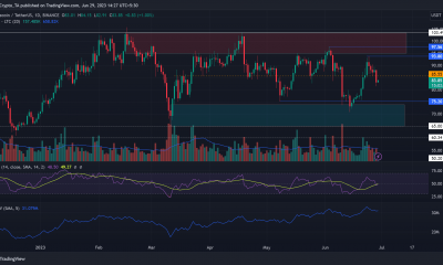 Litecoin rompe este nivel clave en medio de su recuperación