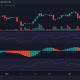 ¿Alterarán los bajistas de LTC su curso cuando salga a la luz este hito?