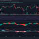 El aumento del 20% de LTC encanta a los inversores, pero ¿hay una corrección en camino?