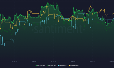 Movimiento de precios de Bitcoin y Ethereum S&P 500