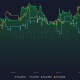 Movimiento de precios de Bitcoin y Ethereum S&P 500