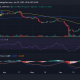 Movimiento del precio de MATC/USD