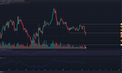 Cardano se prepara para continuar con la tendencia bajista mientras los bajistas empujan hacia los mínimos de marzo