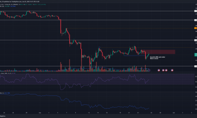 Binance Coin rompe la estructura a corto plazo a bajista, pero la demanda al contado estaba aumentando