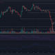 Moneda Binance [BNB] los precios descenderán después de la barrida de $ 250 la semana pasada