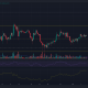 Esto es lo que los alcistas de Dogecoin pueden esperar la próxima semana después de una ganancia del 4% desde los mínimos de mitad de semana