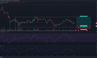 Dogecoin permanece en un rango limitado en los marcos de tiempo más bajos