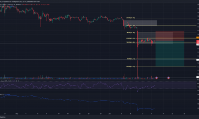 Ethereum Classic ha llenado parcialmente este desequilibrio, es probable que los bajistas obliguen a más pérdidas