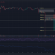 Ethereum Classic ha llenado parcialmente este desequilibrio, es probable que los bajistas obliguen a más pérdidas