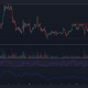 Ethereum se hunde por debajo de los mínimos de mayo, se espera que la tendencia bajista persista