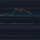 es cardano [ADA] en una tendencia bajista a corto plazo o en un rango?