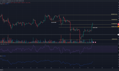 Los precios de Ethereum superan los $ 1770 para cambiar el sesgo alcista, ¿caerán $ 1840 esta semana?