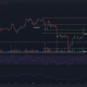 Los precios de Ethereum superan los $ 1770 para cambiar el sesgo alcista, ¿caerán $ 1840 esta semana?