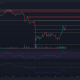 Los toros de Chainlink fuerzan ganancias que miden el 16% y LINK se acerca a la marca de $ 6