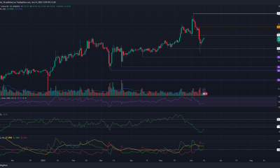 TRON [TRX] enfrenta una caída masiva de precios, ¿es este el comienzo de una tendencia bajista?