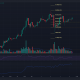 Los alcistas de XRP defienden el nivel de $ 0.517, pero ¿continuará la tendencia alcista?