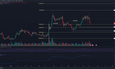 XRP enfrentó una enorme volatilidad en junio, pero he aquí por qué podría tener una tendencia al alza