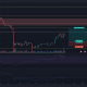 Axie Infinity publica una divergencia bajista, pero los alcistas pueden buscar...