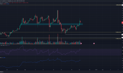 Es probable que XRP registre ganancias del 11% a medida que se afianza el impulso alcista