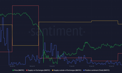 Binance vs SEC: evaluando el impacto en MATIC