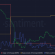 Binance vs SEC: evaluando el impacto en MATIC