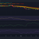 Whale compra 1,5 billones de SHIB, ¿suficiente para quedarse con los osos?