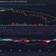 Movimiento del precio SUSHI/USD