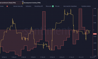 Los inversores de TRX que alientan a los osos a huir pueden tener que retrasar sus esperanzas...