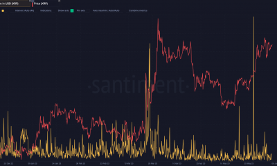 Volumen XRP DEX y precio XRP