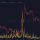 Volumen XRP DEX y precio XRP