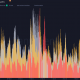 Volumen de BTC, LTC y XRP