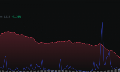 Precio de ADA y compromiso social de Cardano