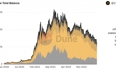 Examinando la estabilidad de los activos de Binance en medio de la demanda de la SEC, el crecimiento de FUD y más